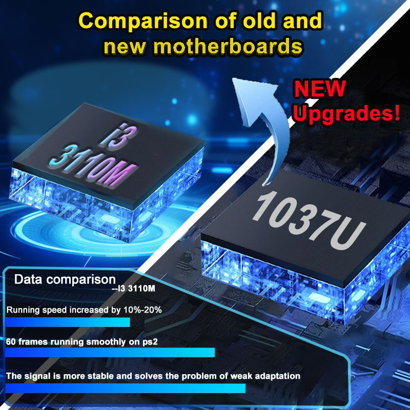 I3-3110M 레트로 게임 콘솔 X8 TV에서 플레이 - Gaming Console Gs5 리뷰 및 가격