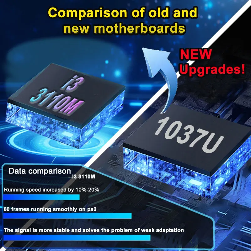 8G 램 2T 롬 신규 업그레이드 레트로 게임기 700 - Gaming Console Gs5 리뷰 및 가격