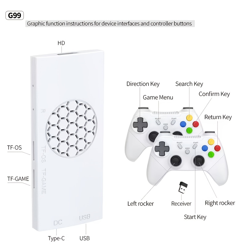 G99 플러그 앤 플레이 TV 게임 콘솔, 4K 고화질 - Gaming Console Gs5 리뷰 및 가격