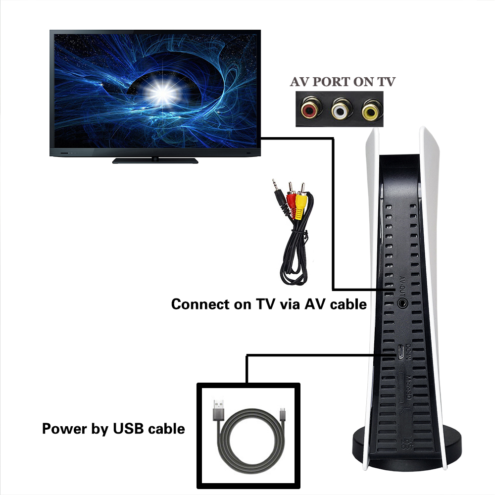 GS5 8비트 TV 비디오 AV 출력 USB 플러그 앤 - Gaming Console Gs5 리뷰 및 가격