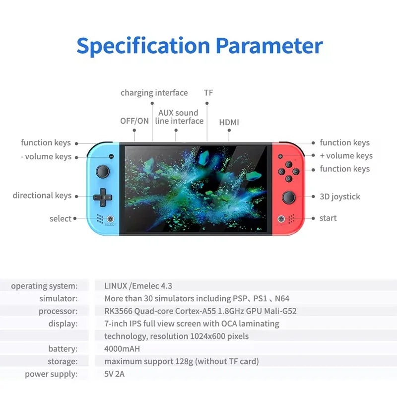 S M20 Pro 휴대용 비디오 게임 콘솔 7인치 화면 - Gaming Console Handheld 리뷰 및 가격