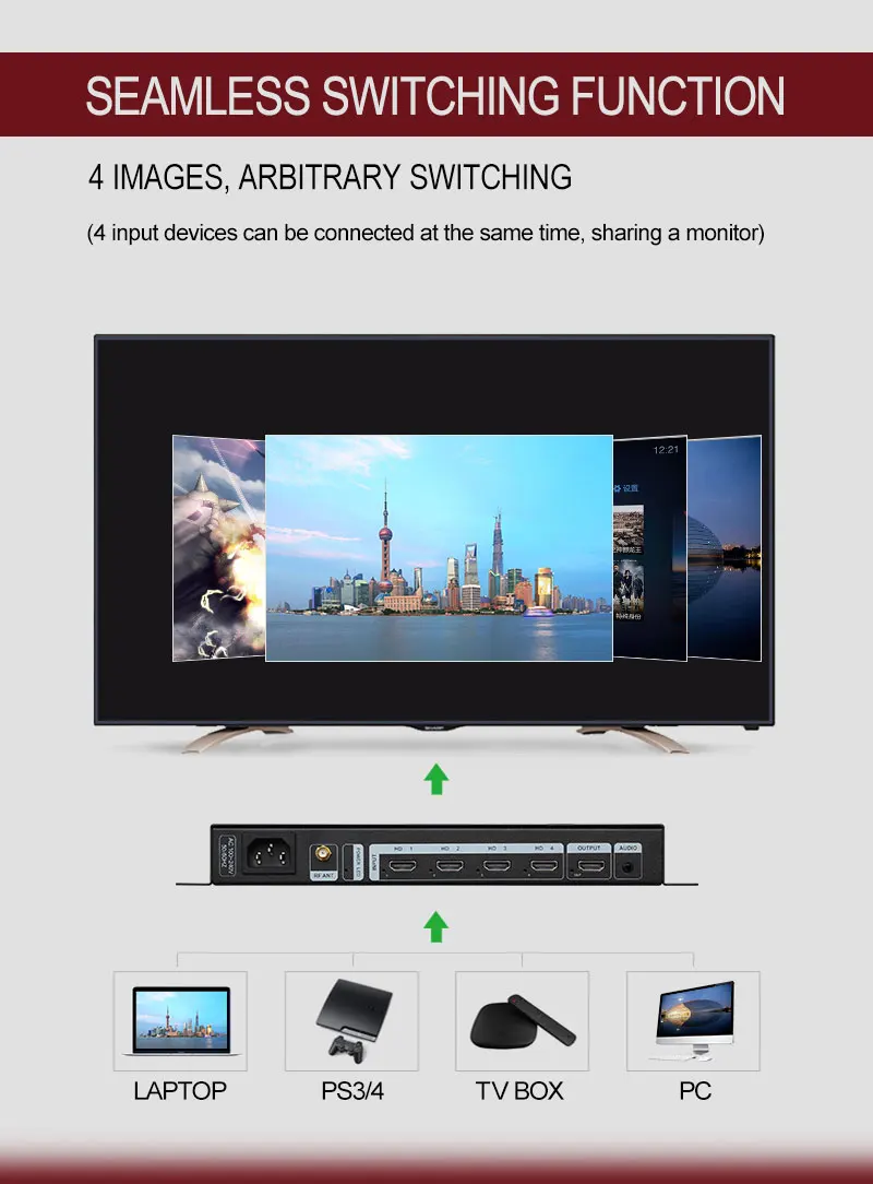 아문스키 스플라이서 4K 30Hz DVI HD 2 입력 - Gaming Console Images 리뷰 및 가격