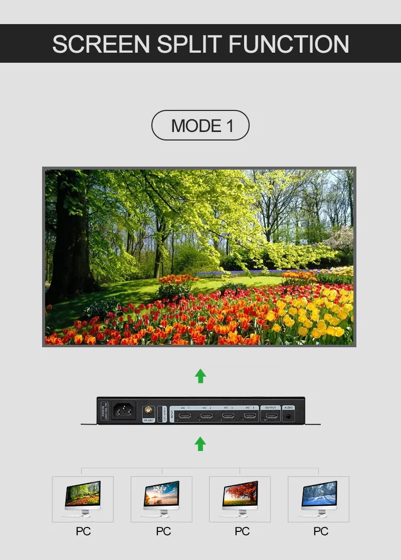 아문스키 스플라이서 4K 30Hz DVI HD 2 입력 - Gaming Console Images 리뷰 및 가격