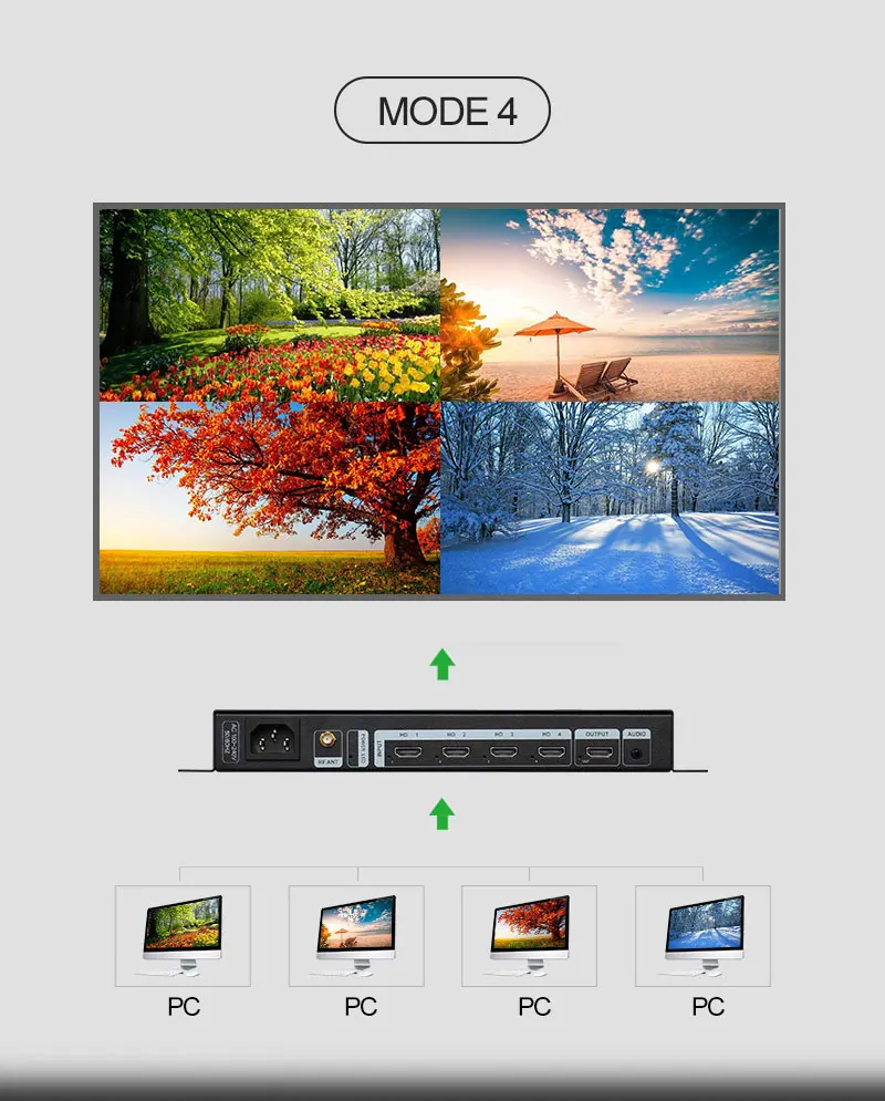 아문스키 스플라이서 4K 30Hz DVI HD 2 입력 - Gaming Console Images 리뷰 및 가격
