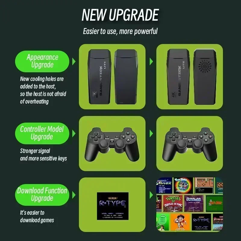 새롭고 세련된 성인 및 어린이용 M8 홈 TV 게임 콘 - Gaming Console Gs5 리뷰 및 가격